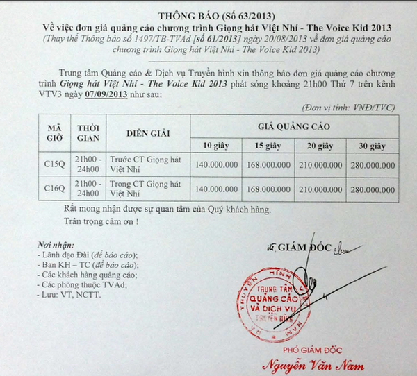 Bảng giá quảng cáo trong và trước chương trình Đêm chung kết Giọng hát Việt nhí The Voice Kid 2013